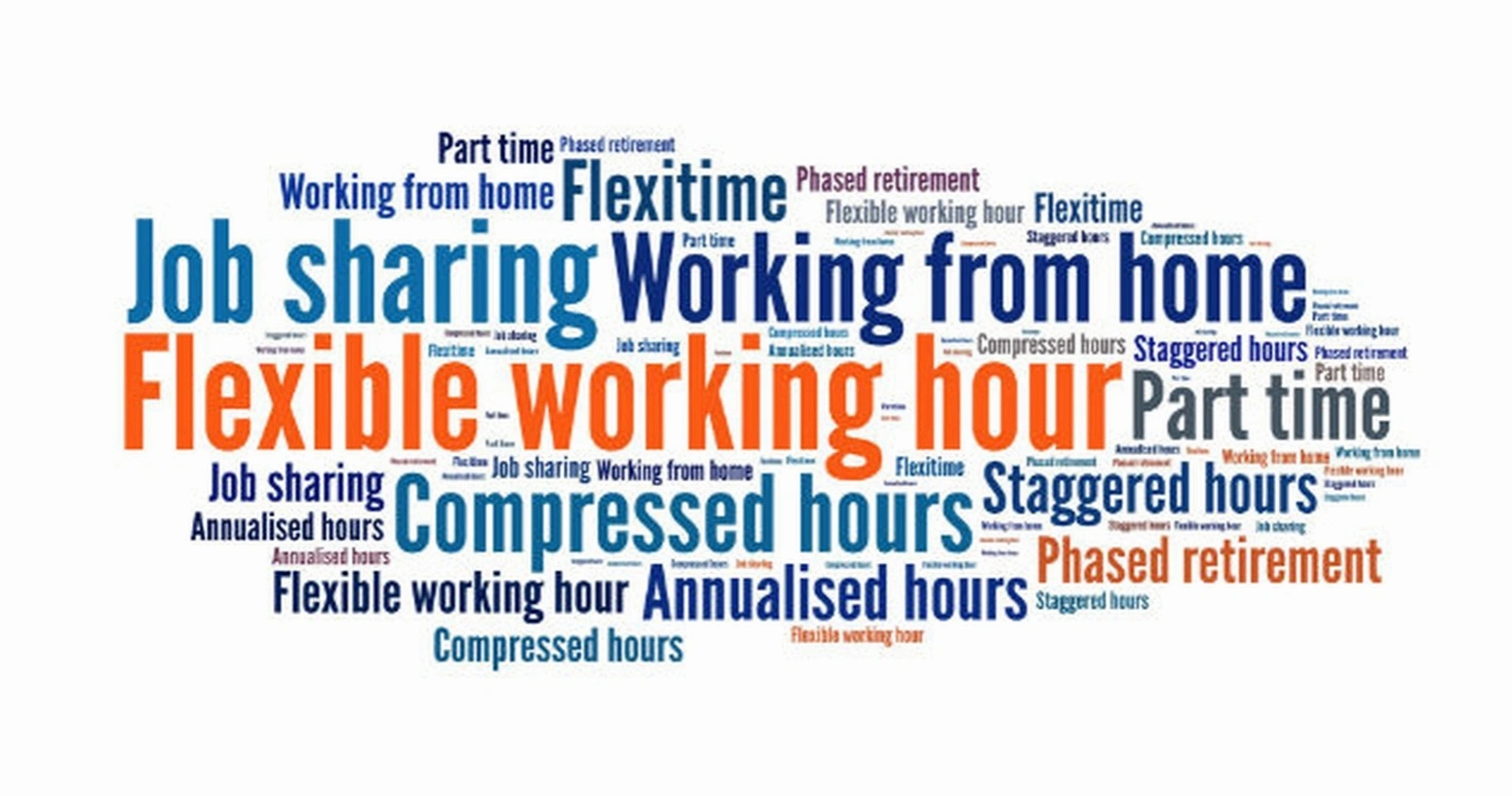 flexible service training